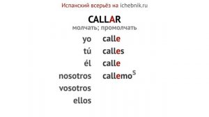 El Presente de Subjuntivo: Образование форм правильных глаголов