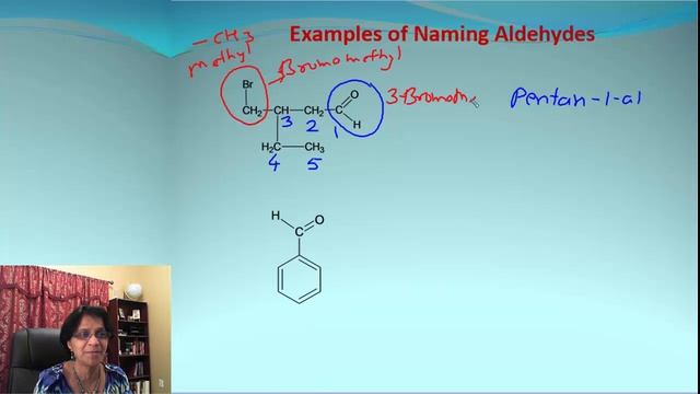 Organic Chemistry: IUPAC Naming of Aldehydes and Ketones