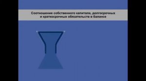 Урок по финансовой грамотности: методы анализа финансовой информации