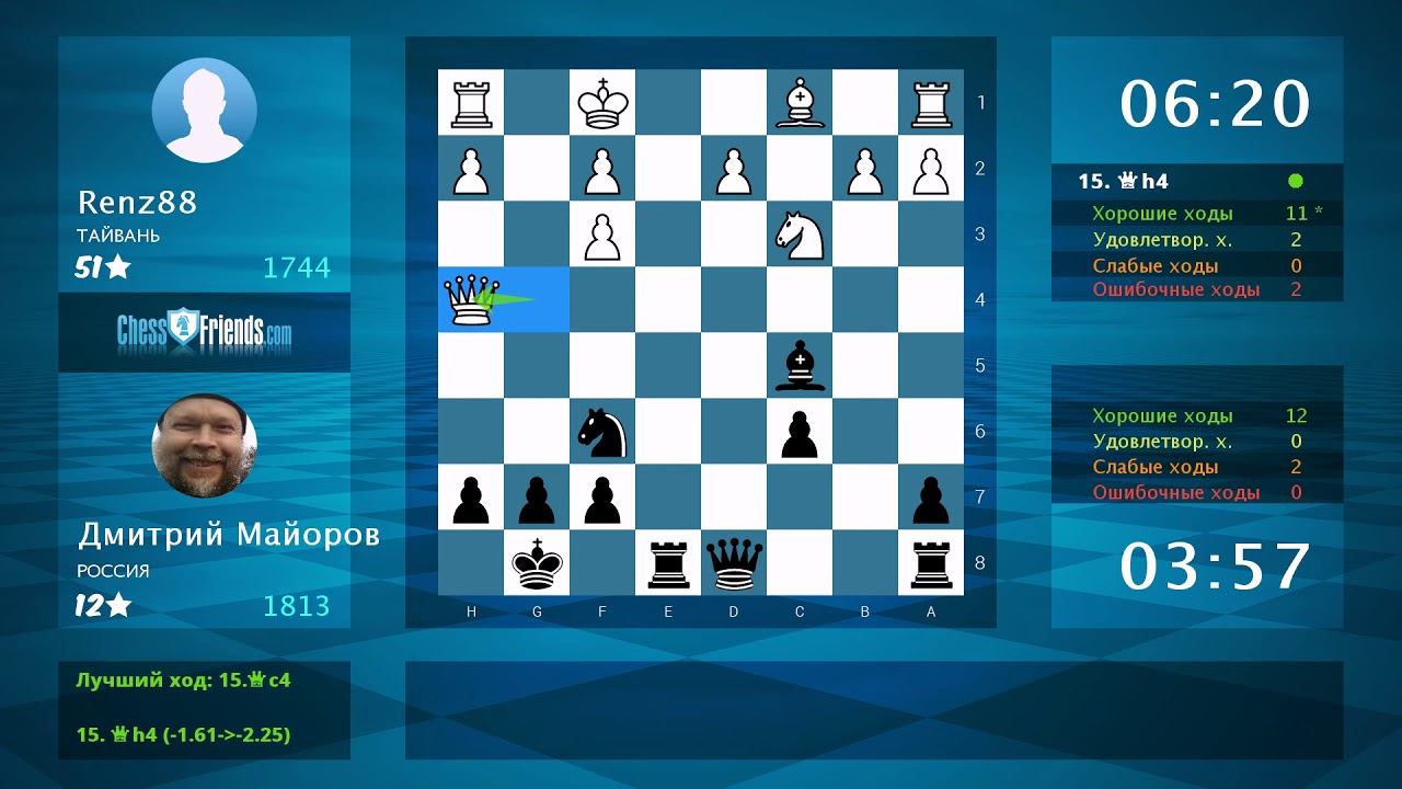 Chess Game Analysis: Renz88 - Дмитрий Майоров : 0-1 (By ChessFriends.com) смотреть онлайн