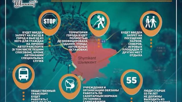 Правила Шымкента. Оставайтесь дома смотреть онлайн
