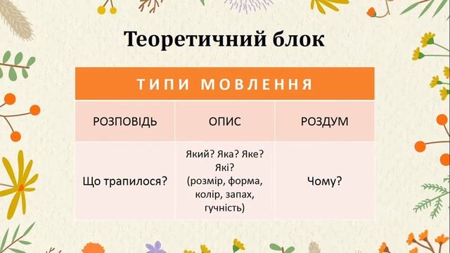 Українська мова  (8 клас) смотреть онлайн