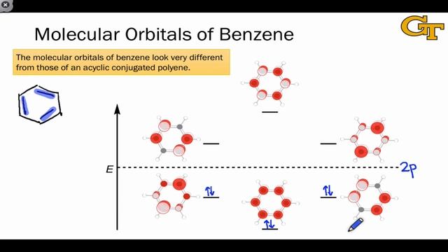 31.02 Molecular Orbitals and Resonance Structures of Benzene смотреть онлайн
