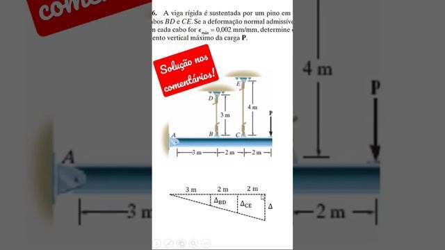 Deformação Normal nos Cabos | Resistência dos Materiais