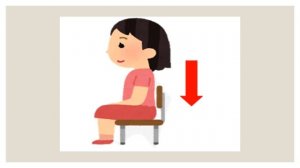 Minna no Nihongo 　【Verbs】Lesson 14～16（てform)