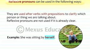 Reflexive and Emphatic Pronouns | English Grammar | iken | ikenedu | ikenApp