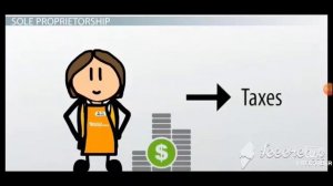 Yakka tartibdagi tadbirkor.