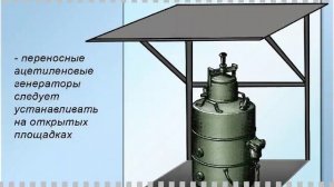 Меры безопасности при огневых работах