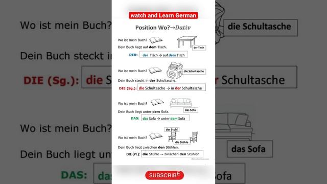 #learngerman #grammatik #goetheinstitut #deutsch #german #präpositionen #germany #wortschatz #dativ
