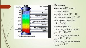 Автомобильные эксплуатационные материалы. 5 Лекция