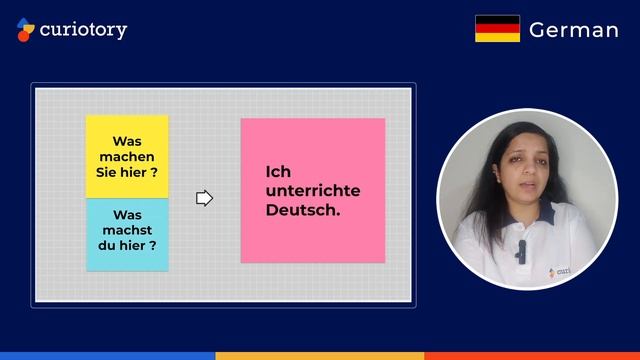 Learn German For Beginners : German Lesson 3: Learn Basics of German Language Easily