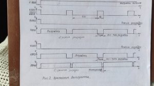 Автоматическое ЗУ для аккумуляторов с улучшенным формирователем импульсов. Часть 2.