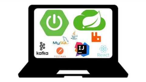 004 Microservices Communication using Spring Cloud OpenFeign (14 - Microservices Communication)