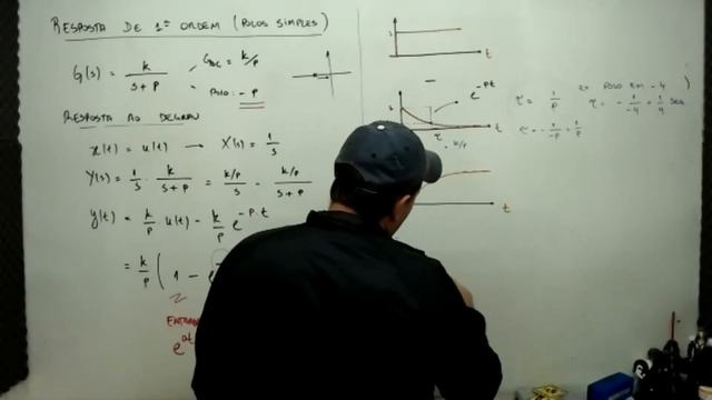 ASC - Resposta de Raízes Reais Simples e a Constante de Tempo смотреть онлайн