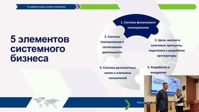 Презентация стратегической основы компании ПромЭксперт