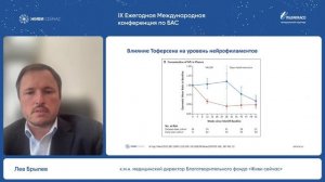 Тоферсен. Результаты лечения и перспективы