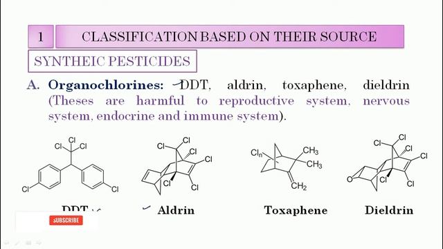 I L 1I Pesticides I Introduction I Classification of Pesticides I 🟡 смотреть онлайн