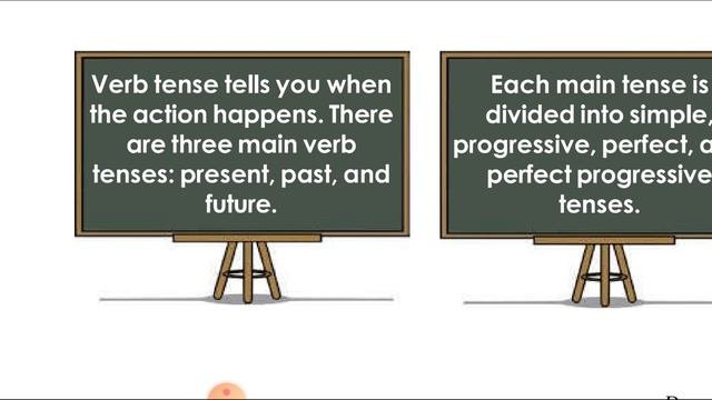 TENSES