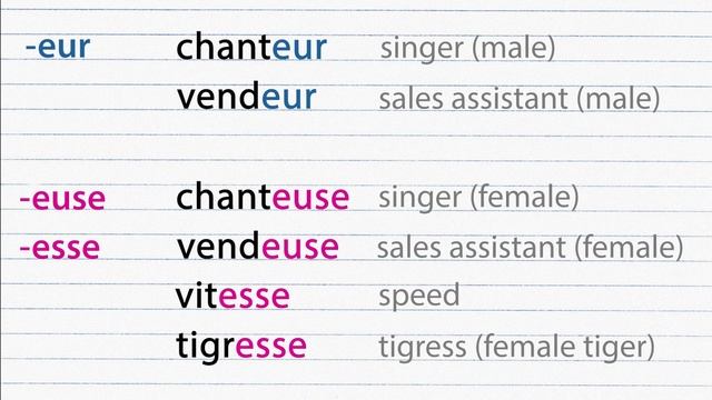 French Made Simple: Learn All the Basics in Under 30 Minutes | Glossika смотреть онлайн