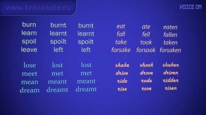 Неправильные глаголы 1 3 с закадровым голосом