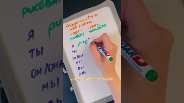 Conjugation of verbs with suffixes ова/ева 🐻 #learningrussian #russian #russianlesson смотреть онлайн