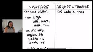How to use Italian verbs VISITARE, ANDARE A TROVARE (visito o vado a trovare?)