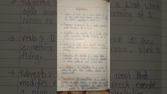 part of speech definition noun,pronoun,Adjective, verb,adverb,conjunction, preposition,Interjectio смотреть онлайн