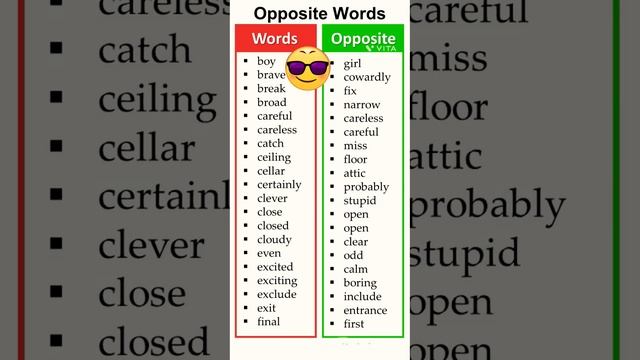 opposite word vocabulary.  #surya. #apposite word meaning # surya english dictionary.