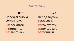 Приставки на З и С. Когда писать в приставке С, а когда - З?