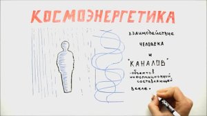Космоэнергетика- история происхождения