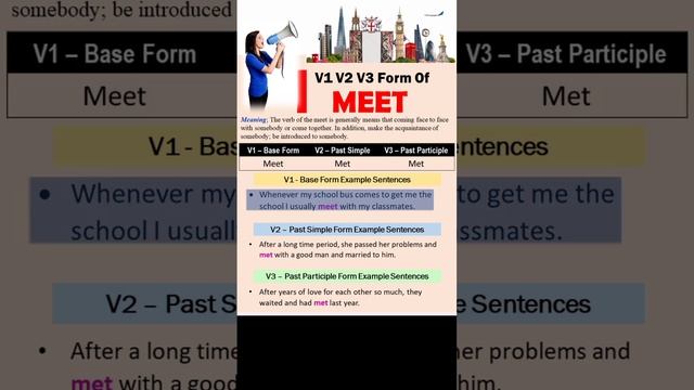 MEET Present Past Past Participle - Sentence example with Meet Verbs V1 V2 V3