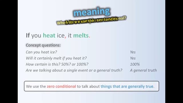 English Grammar - Zero Conditional смотреть онлайн
