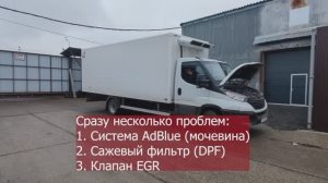 IVECO Daily 3.0d 146hp - Отключение Adblue, DPF, EGR