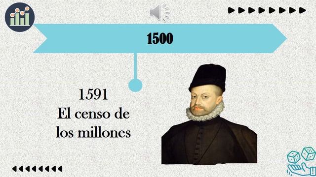 Línea del tiempo de la probabilidad y estadística смотреть онлайн