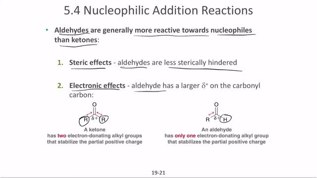 Aldehydes and Ketones | Lecture 1 | Organic Chemistry II