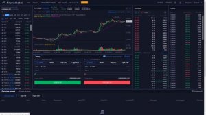 Обзор фьючерсной торговли на Huobi Futures
