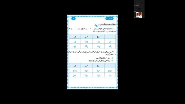 Arabic Grammar Practice (Combined Study Style) - Demo Session [2 Participants] смотреть онлайн
