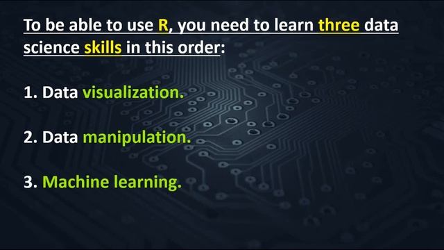R Series: Road map to learn R - How to learn R in less than 4 minutes смотреть онлайн