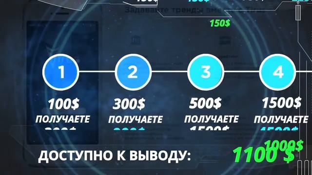 INDIGO обучение смотреть онлайн