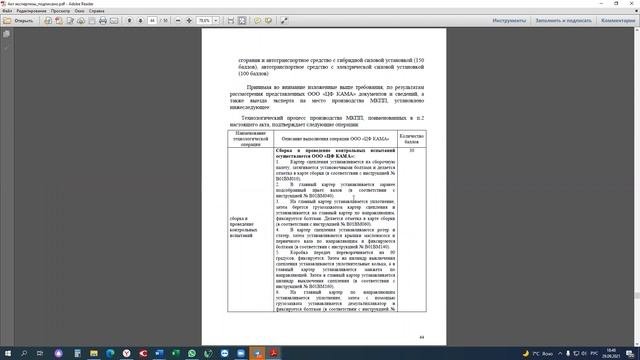 Требования по ПП719. Отрасль Автомобилестроение. Часть 2