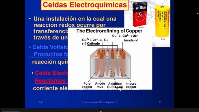 4°C-TERMODINÁMICA-ELECTRODEPOSICIÓN DE Cu, Zn, Au... смотреть онлайн