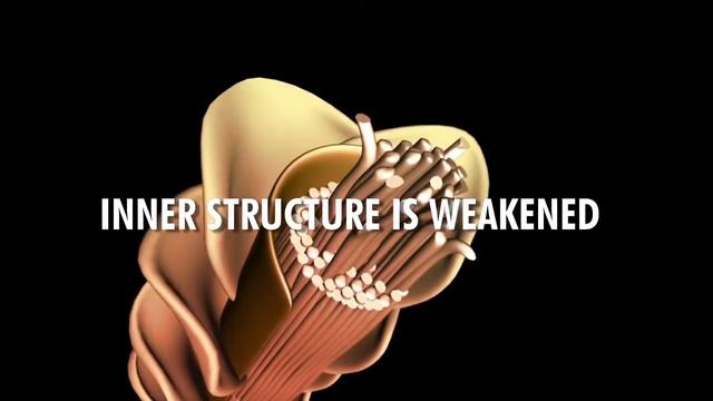 ИННОВАЦИЯ - b3 Brazilian Bond Builder! смотреть онлайн