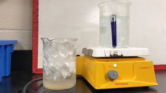 LeChatelier's principle смотреть онлайн