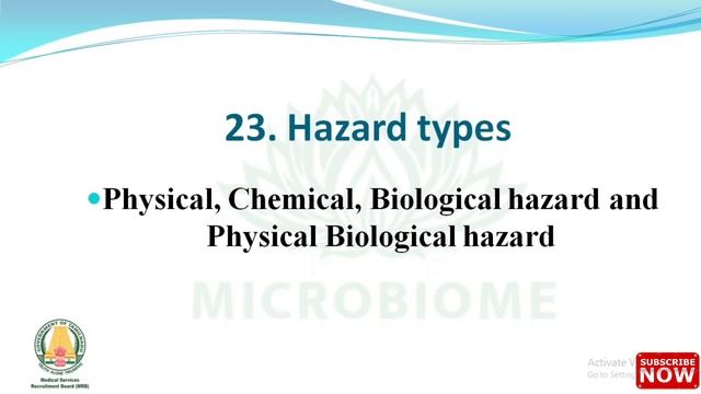 FOOD MICROBIOLOGY & PRINCIPLES OF FOOD HYGIENE | TNMRB FSO 2022 |UNIT 5 | Important 35Q | MUST WATC
