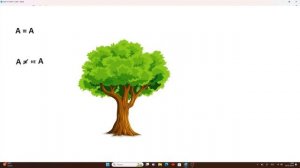 Основы Идеализма . Очень кратко