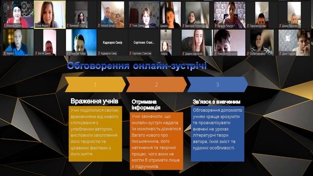 Значення онлайн-зустрічей з письменниками рідного краю на уроках української літератури смотреть онлайн