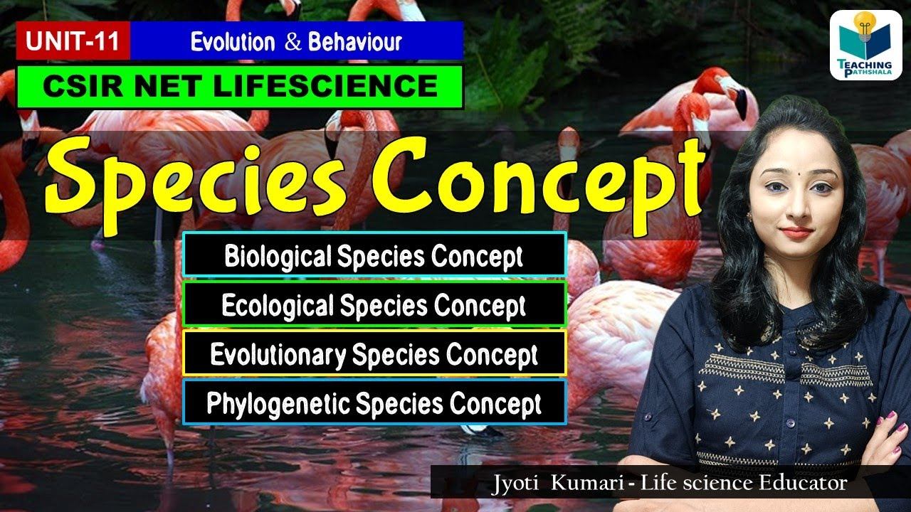 SPECIES CONCEPT- Biological-Phylogenetic- Evolutionary-Ecological