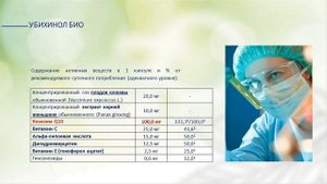 УБИХИНОЛ БИО
