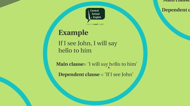 main clause and dependent clause 1 смотреть онлайн