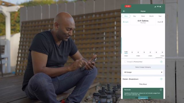 You Won't Believe How Many Gallons of Water This Saved Me! смотреть онлайн